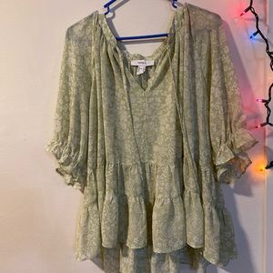 forever 21 dress